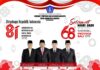 Segenap Pimpinan dan Seluruh Anggota DPRD Kabupaten Badung Mengucapkan Selamat HUT Ke-68 Pemprov Bali dan HUT Republik Indonesia Ke-81